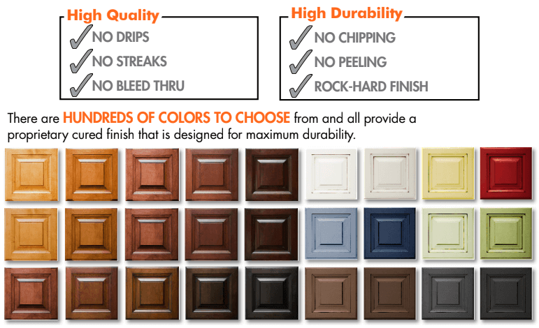 color options for cabinet refinishing in sussex