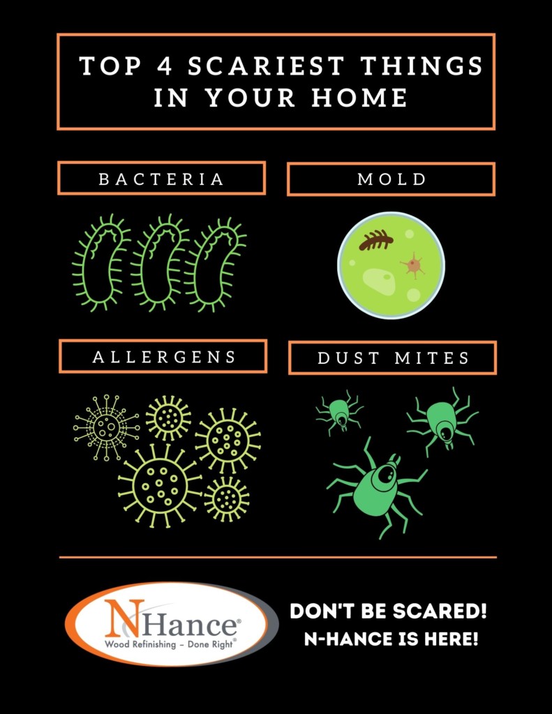 scariest things in your home