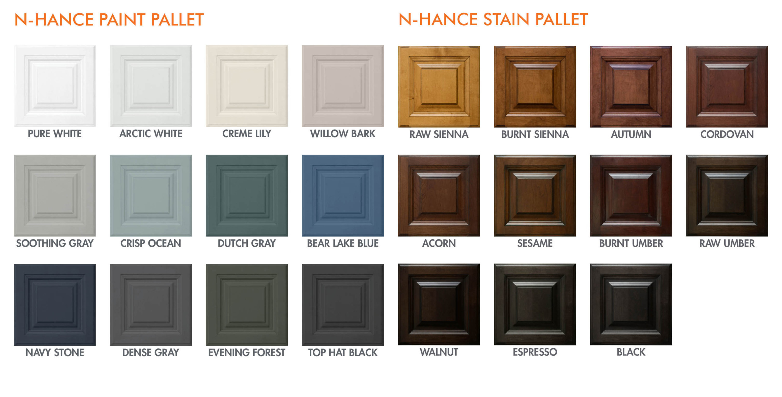 Cabinet Refacing and Refinishing Options