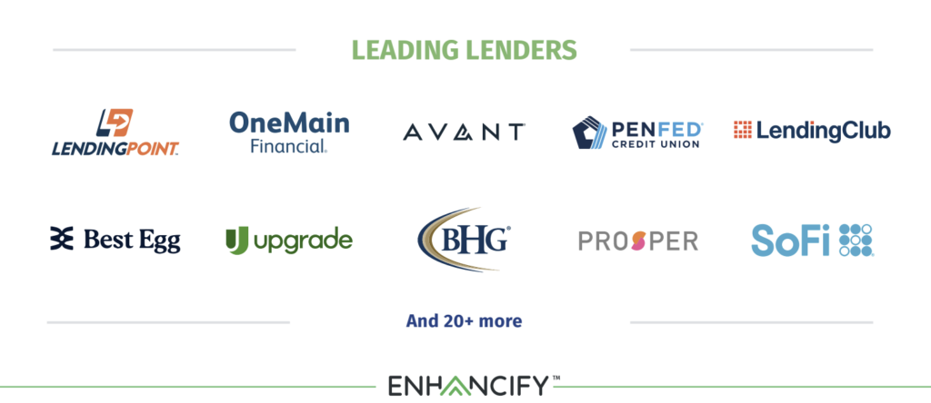 Leading lenders include Lending Point, One Main Financial, Avant, PenFed Credit Union, Lending Club, Best Egg, Upgrade, BHG, Prosper, and SoFi